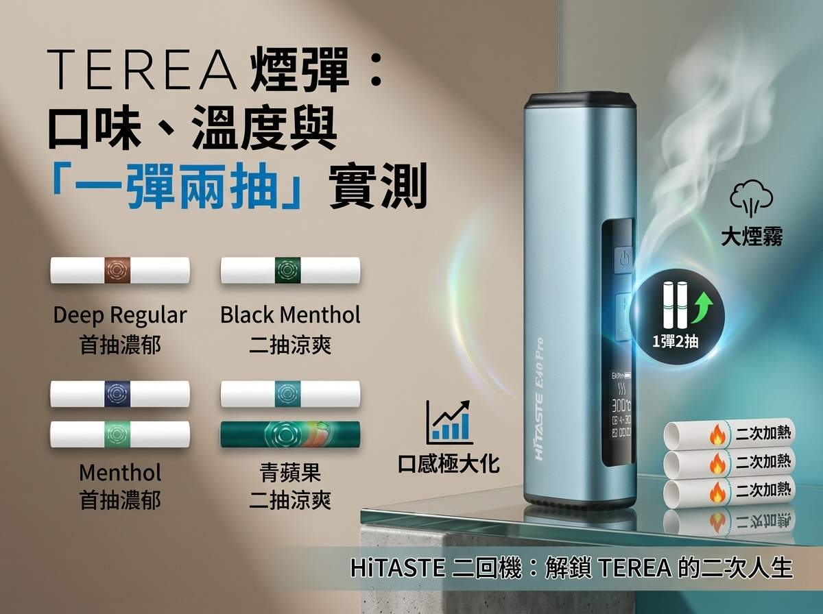 TEREA 煙彈哪些口味最適合二回加熱？HiTASTE 二回機一彈兩抽實測口感推薦