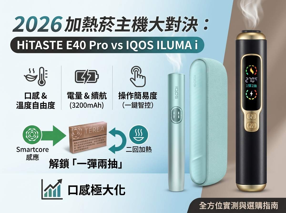 2026 加熱菸平替主機推薦：HiTASTE E40 Pro vs IQOS ILUMA 原廠主機全方位對比